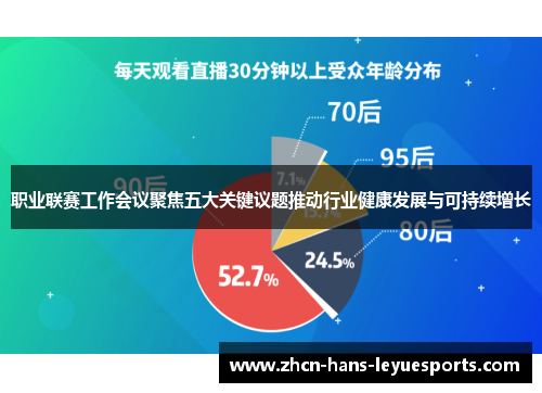 职业联赛工作会议聚焦五大关键议题推动行业健康发展与可持续增长 职业联赛工作会议聚焦五大关键议题推动行业健康发展与可持续增长