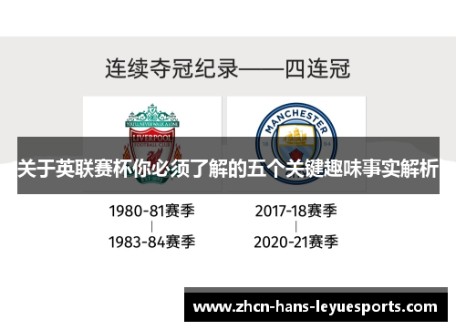 关于英联赛杯你必须了解的五个关键趣味事实解析