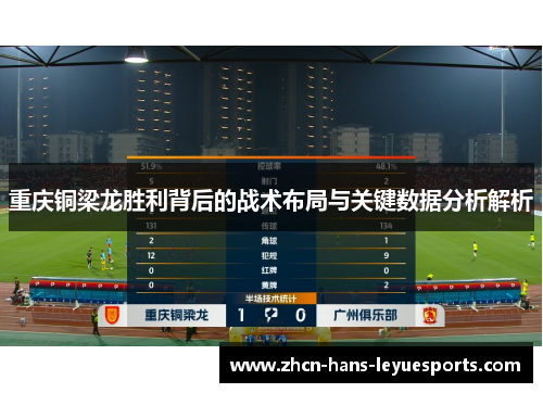 重庆铜梁龙胜利背后的战术布局与关键数据分析解析 重庆铜梁龙胜利背后的战术布局与关键数据分析解析