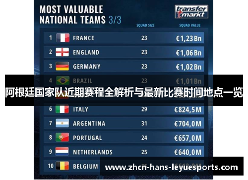 阿根廷国家队近期赛程全解析与最新比赛时间地点一览