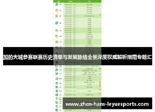 加的夫城参赛联赛历史清单与发展脉络全景深度权威解析指南专题汇