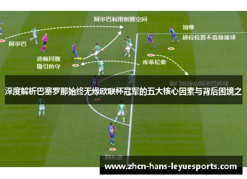 深度解析巴塞罗那始终无缘欧联杯冠军的五大核心因素与背后困境之