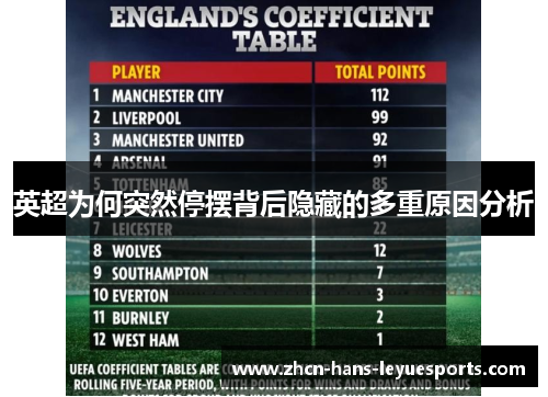 英超为何突然停摆背后隐藏的多重原因分析
