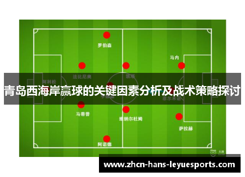 青岛西海岸赢球的关键因素分析及战术策略探讨