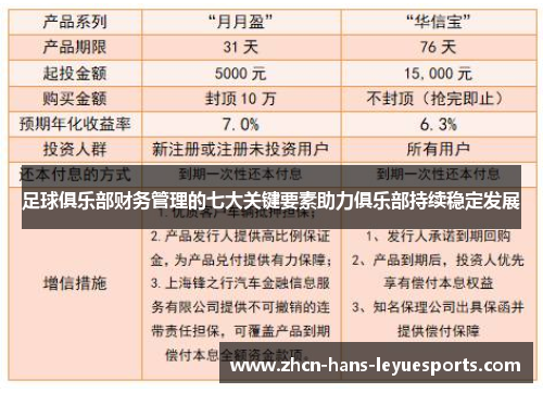 足球俱乐部财务管理的七大关键要素助力俱乐部持续稳定发展