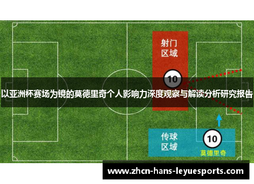 以亚洲杯赛场为镜的莫德里奇个人影响力深度观察与解读分析研究报告 以亚洲杯赛场为镜的莫德里奇个人影响力深度观察与解读分析研究报告